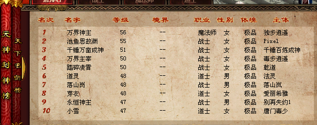 元神等级榜-25.03.22.PNG